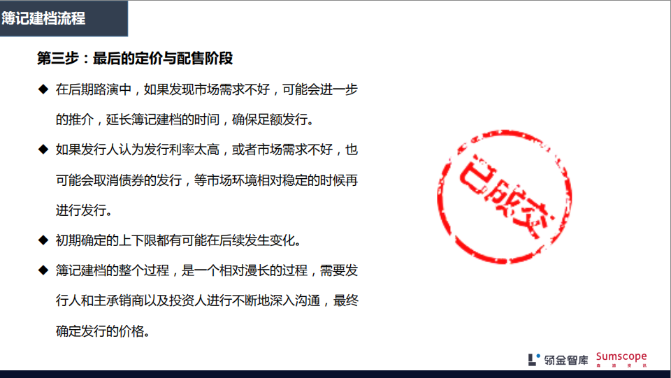 债券发行方式中,招标发行和簿记建档到底有什