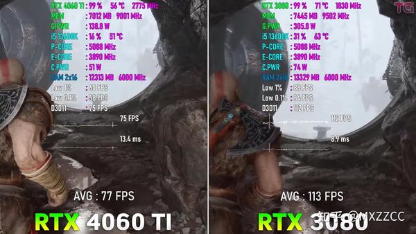  4060Ti VS 3080 2k DLSS2 3 OFF 