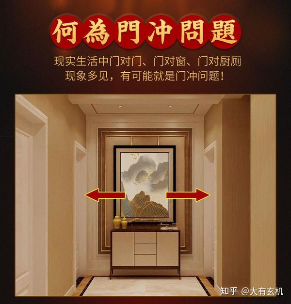 家居风水:为什么门对门的风水可能犯凶? - 知乎