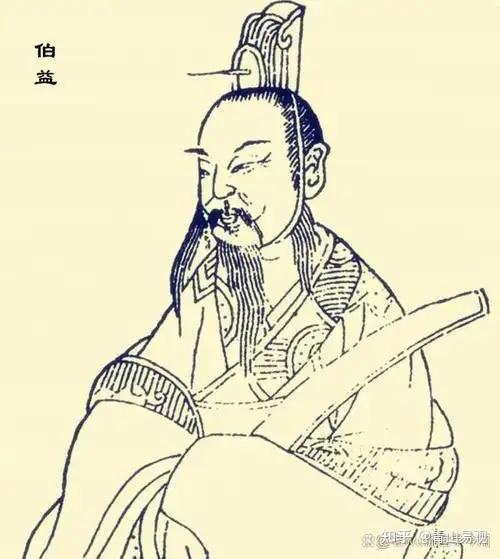 夏启借涂山狐族开创世袭家天下夏朝,后羿杀夏启之子太康代夏政! - 知乎