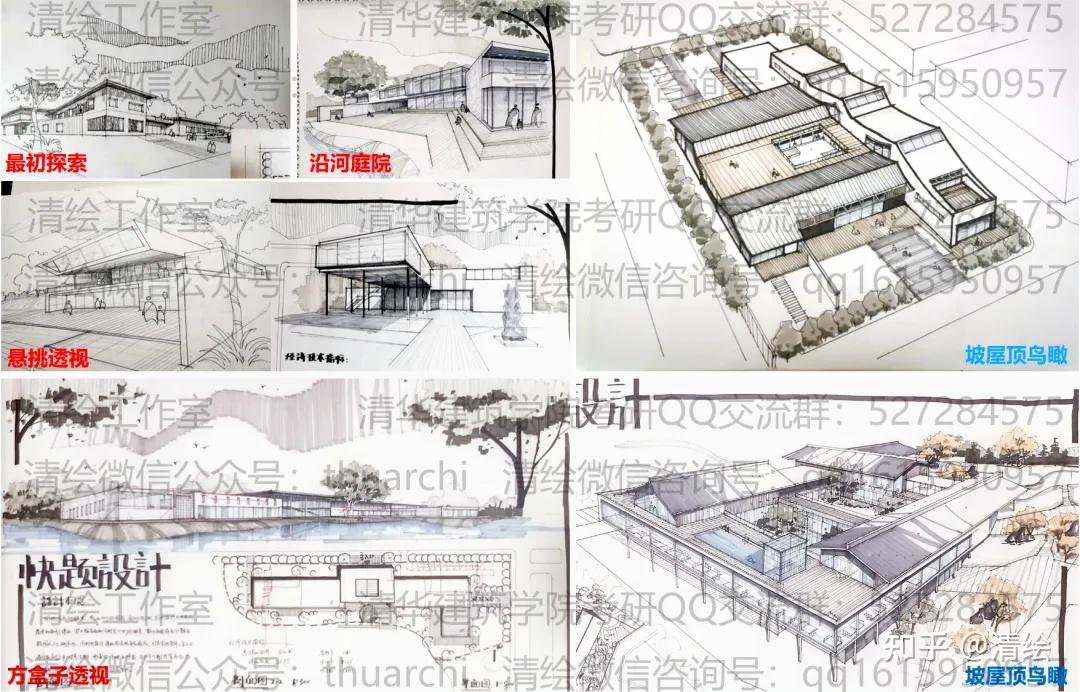 21年清绘建筑快题作品(下)—“回字形”空间的原形与演变+自我快题设计风格的探索 - 知乎