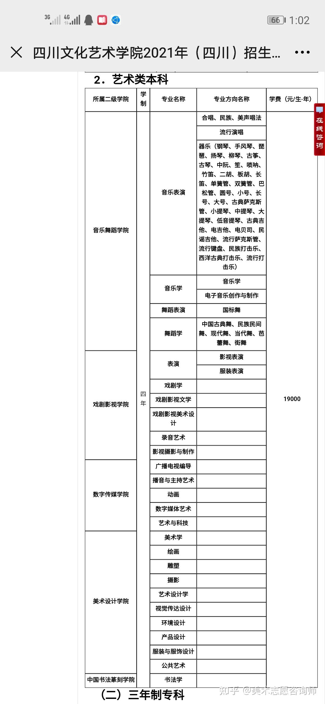 四川艺术文化学院学费图片