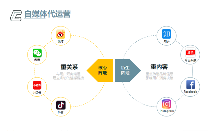 2026年全国体育宣传文化工作会议实地观摩活动走进烟台