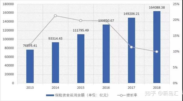 19-21(濟南)|不良資產處置運營,重組盤活,訴訟清收及爛尾樓不良操作