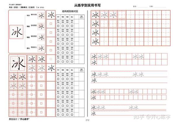 部首详解三｜学习左偏旁｜（冫、氵、讠、饣、钅、纟、足、礻、衤、车、牛、马、禾、米、犭、石）