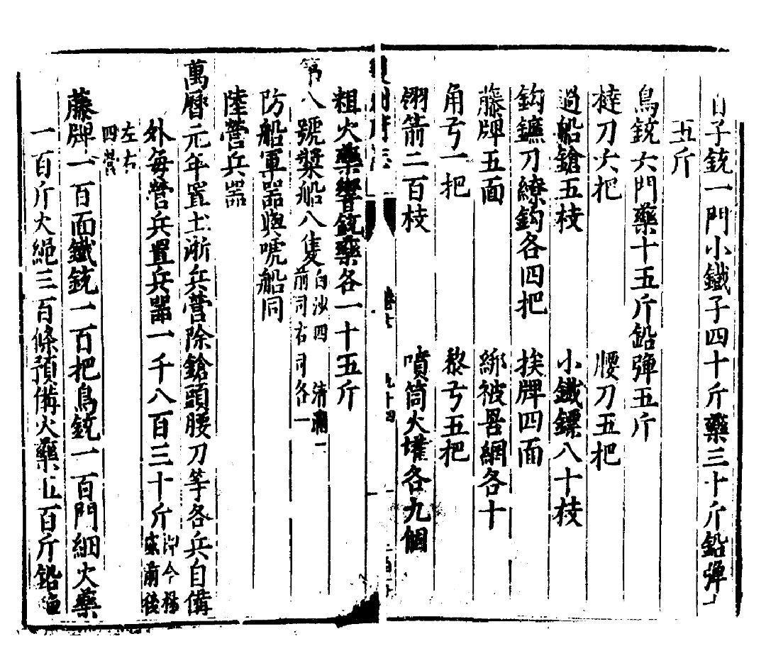 新鲜出炉(鸟铳的结构图)日本鸟铳与明朝鸟铳,(图115) 新鲜出炉(鸟铳的结构图)日本鸟铳与明朝鸟铳,(图115)