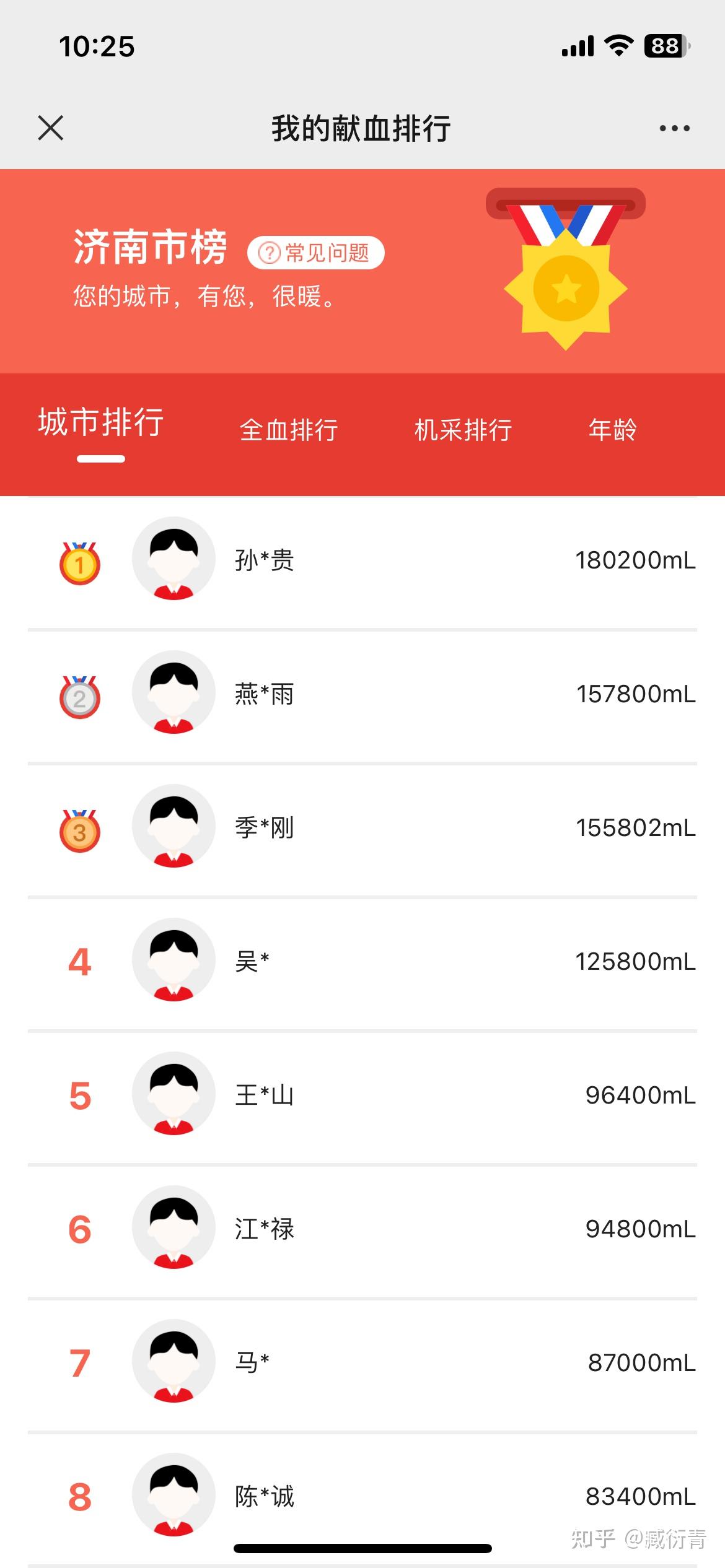 怎么才能成为“移动血库”? - 知乎