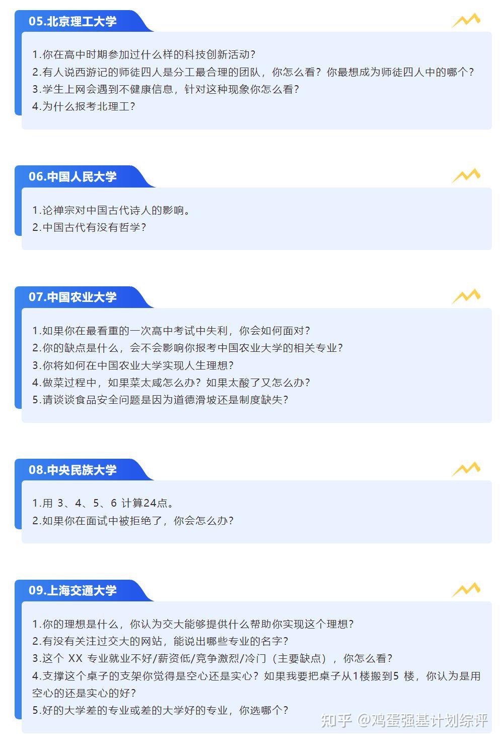 39所高校强基计划面试题目汇总 - 知乎