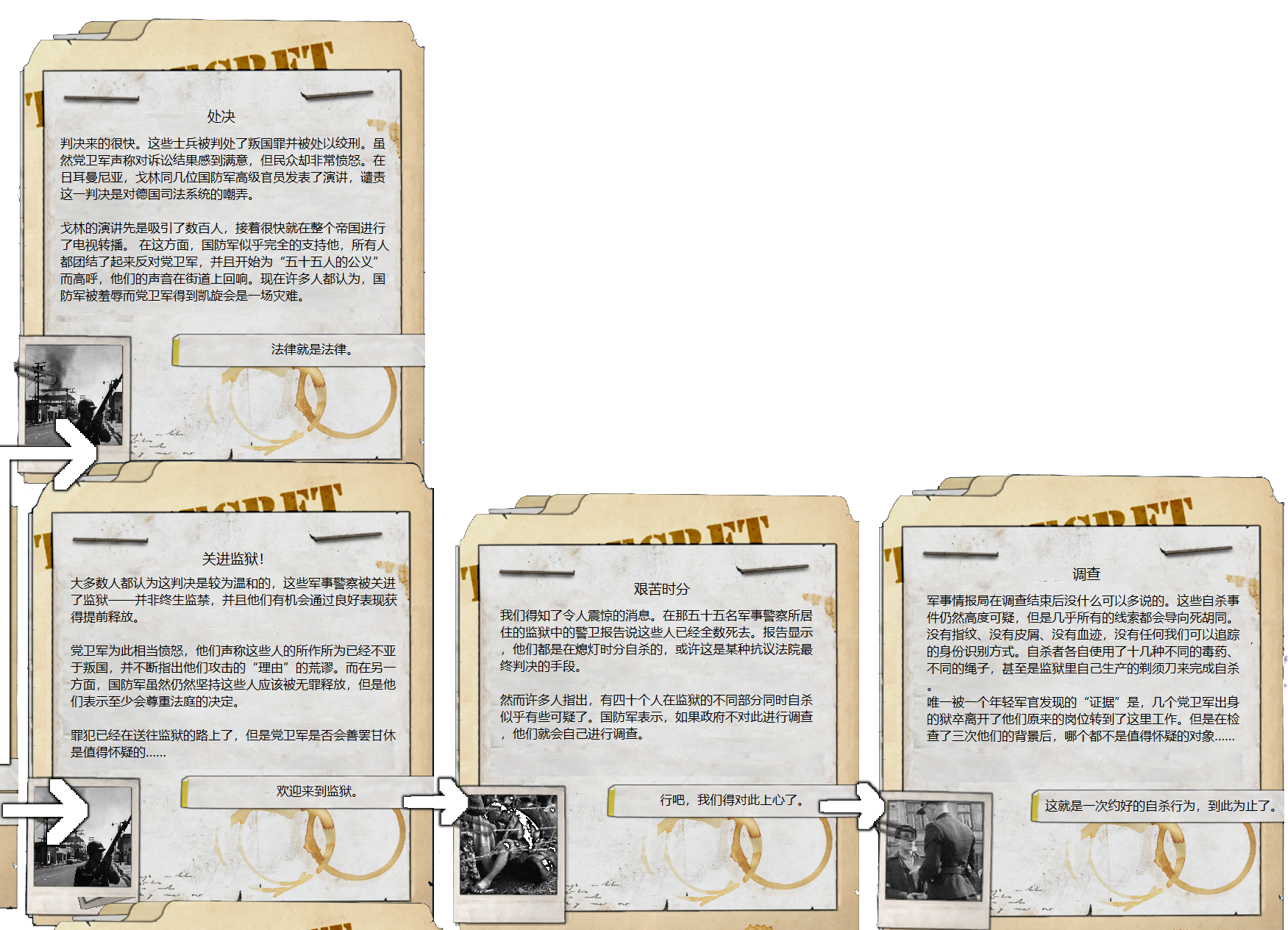 reddit上的部分leak整理第二弹