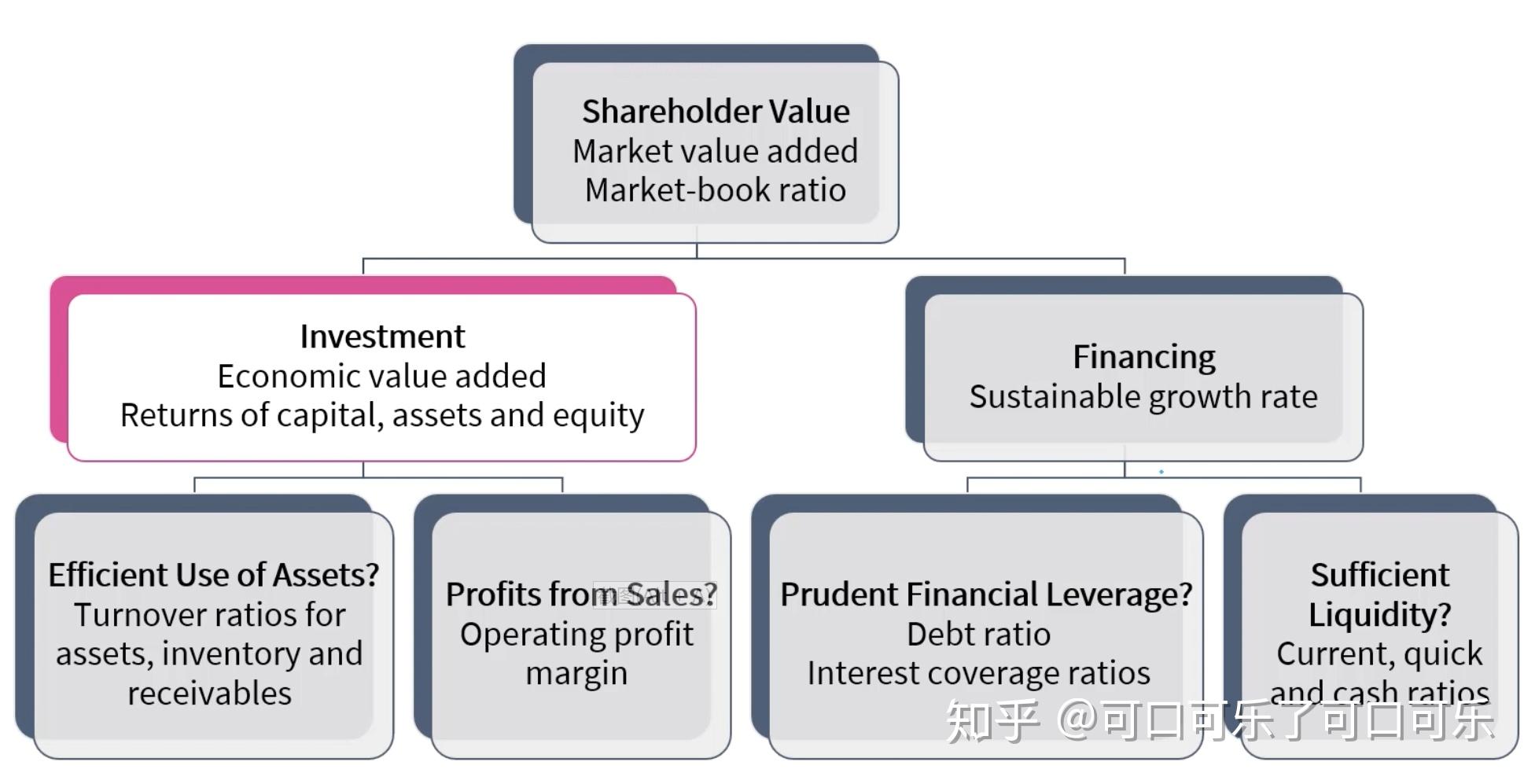 that aligns with SEO standards and includes interest rates on personal loans: