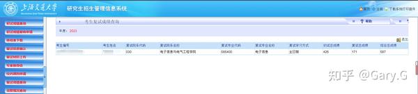 23电子与通信工程初试第一一战外校上岸SJTU，这一路我走得很慢，但可能也适合你插图2