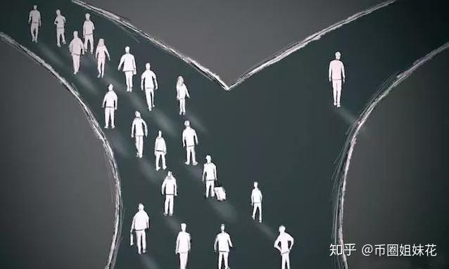 基础入门科普：软分叉和硬分叉是什么？ - 知乎