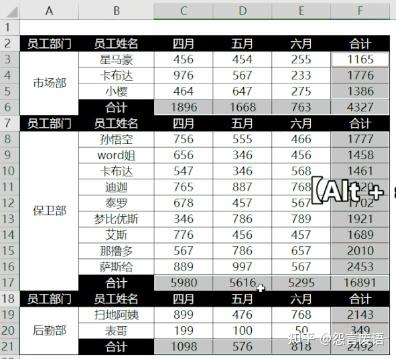 EXCEL干货——快捷键:ALT+? - 知乎