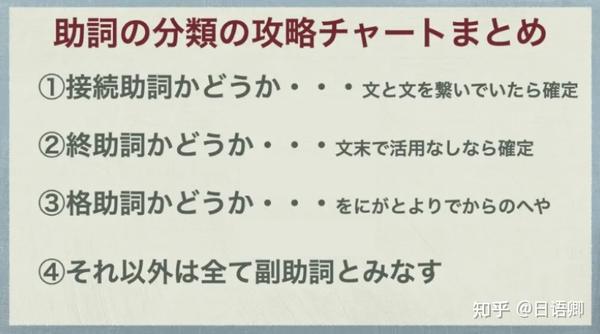 日语助词怎么背?怎么学?一篇文章理清日语助词的逻辑,日语助词学习方法大总结! - 知乎