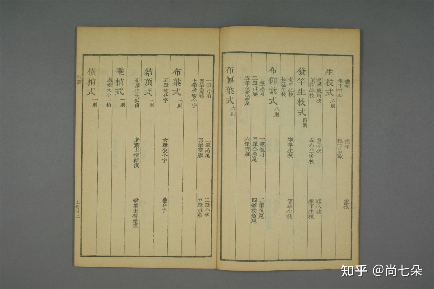 康熙40年芥子园画传 竹谱册上 国画竹子美术资料绘画素材图片保存第十二组 - 知乎