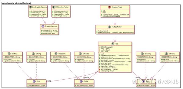  java design patterns github 