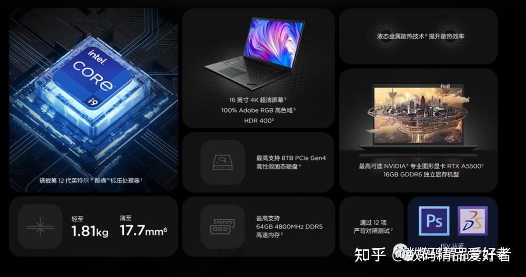 1.81kg重的专业移动工作站！ThinkPad P1隐士2022是否值得选？ - 知乎