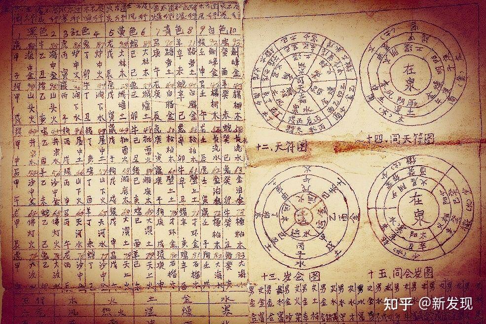金是什么颜色，探索古代五行属金的颜色、金行人的性格及现代科学解释 - 知乎