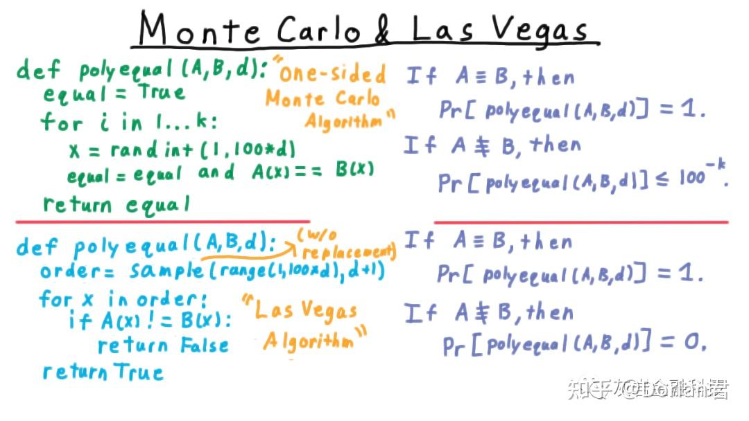  2 monte carlo vs las vegas 