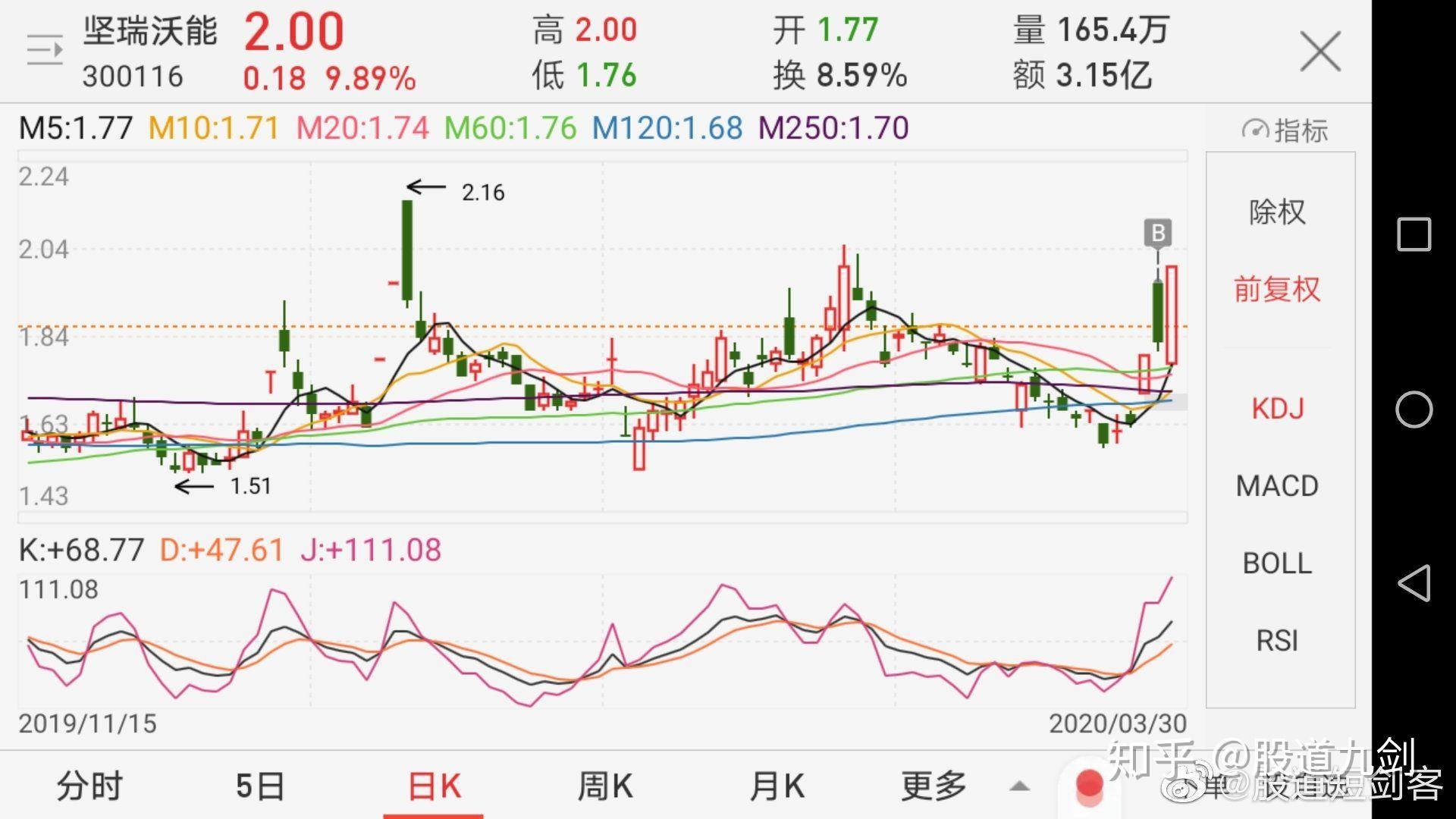 因机构投顾业务违规  部分证券公司遭交易商协会约谈股票推荐官网_今日牛股+明日潜力股全解析_短线+长线策略每日更新