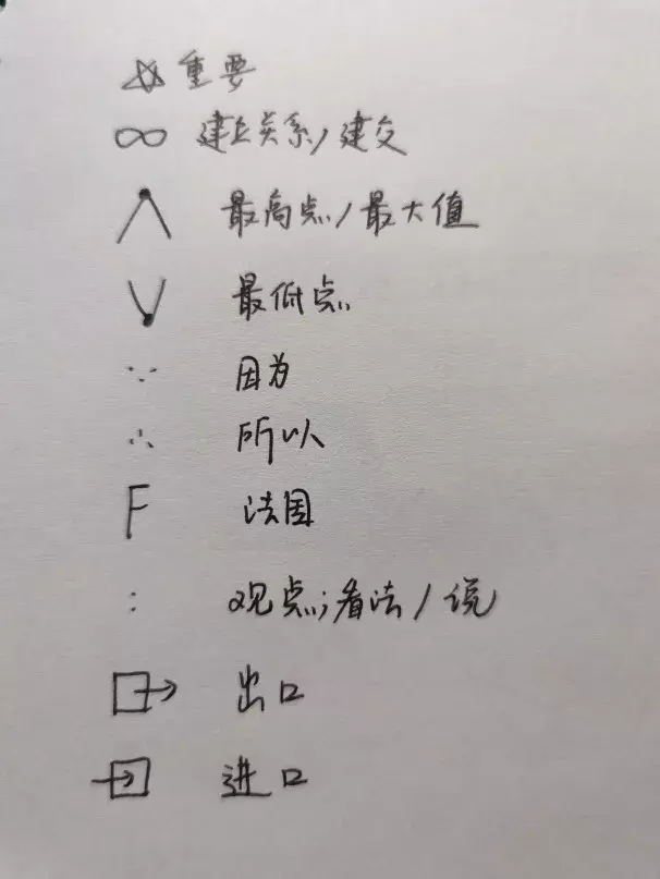 法语catti二级口译笔译过级经验交流贴