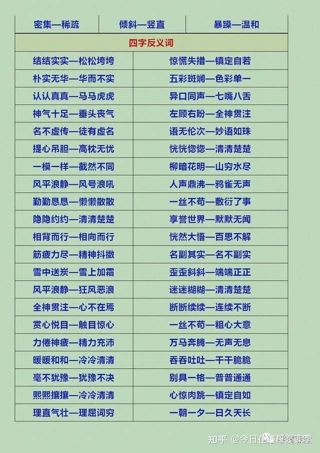 小学语文:常用的300个反义词、近义词汇总,暑假收藏给孩子背! - 知乎