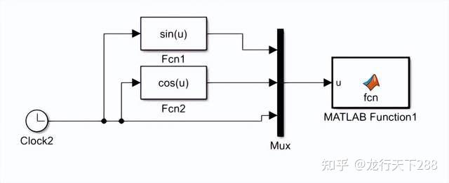 实例讲解Simulink的MATLAB Function模块 - 知乎