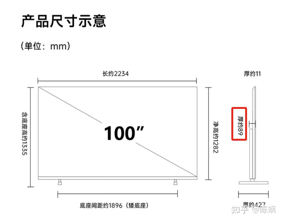 100/98英寸电视厚度都是多少？厚度不是关键，买98寸画质好即可！ - 知乎