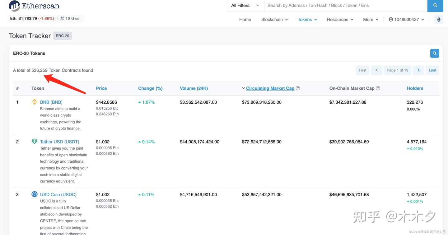 solidity实现智能合约教程(1)-ERC20合约- 知乎