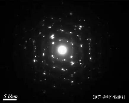 TEM透射电镜衍射斑点标定(一) - 知乎