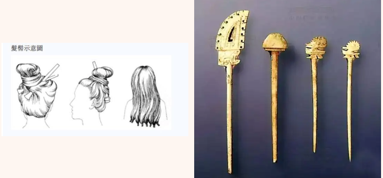 【解锁3D次世代】古风角色建模之古代发型超全科普!也太美了吧~|游戏设计|3D建模 - 知乎