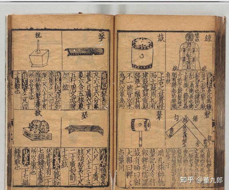 有哪些是我们误以为古代没有，但其实不仅有并且还普遍存在的东西？ - 知乎