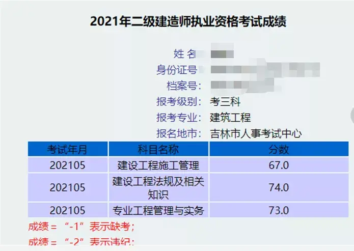 吉林2021二建成绩可以查询啦