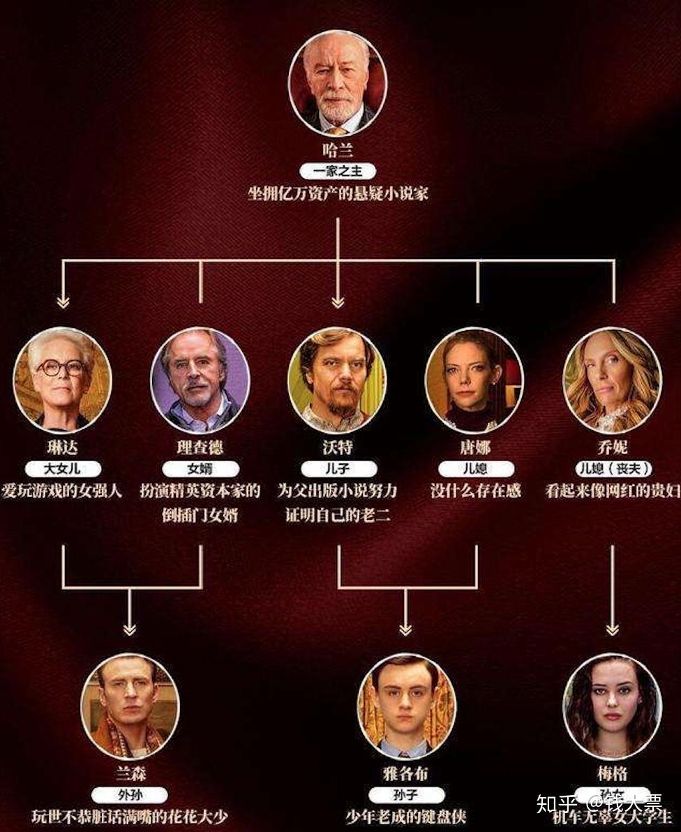 利刃出鞘一处bug引出的真相