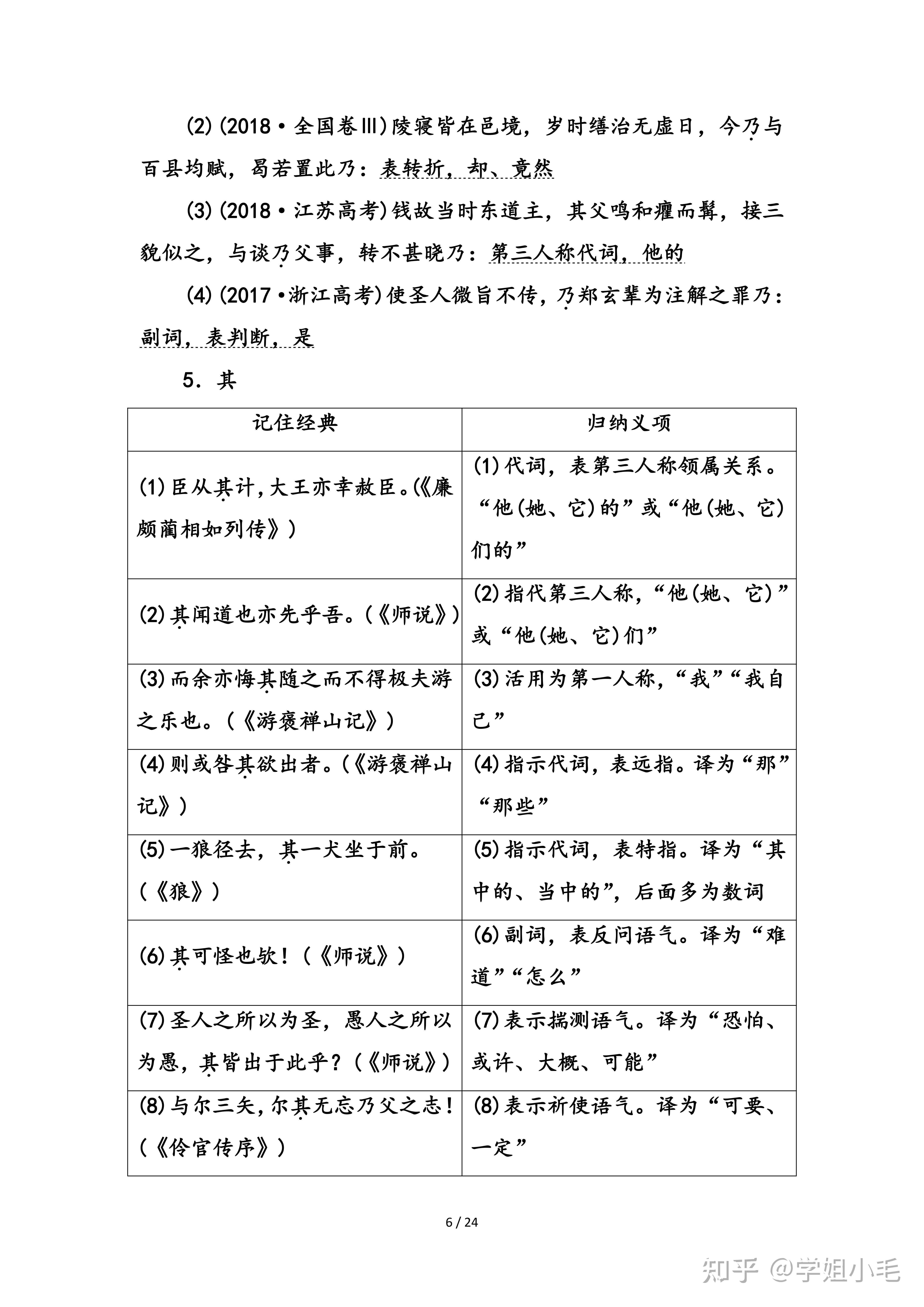 高中语文必背18个文言文虚词汇总 - 知乎