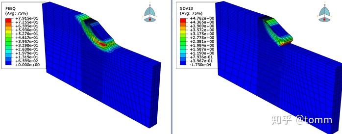 abaqus子程序umatdruckerpragermodel2