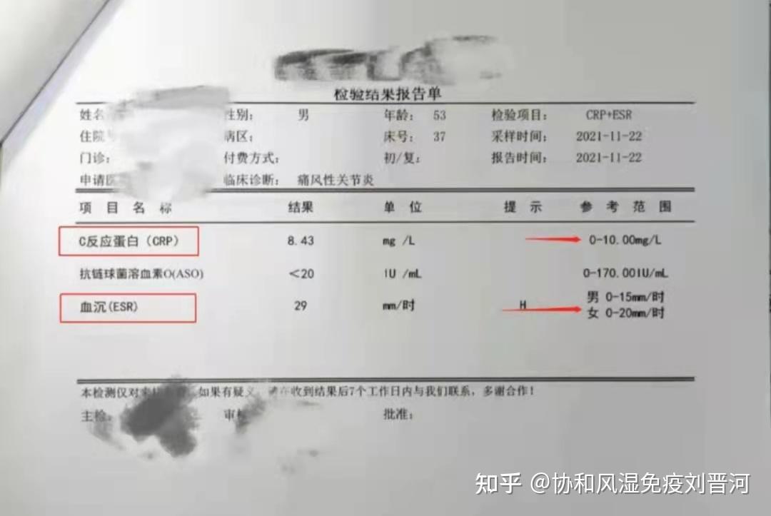 高达96%正常参考值:阴性2,抗ccp(抗环瓜氨酸肽抗体)这是重点必查项目