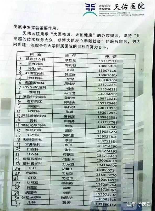 三甲医院公开31位科主任手机号经常深更半夜接电话受不了