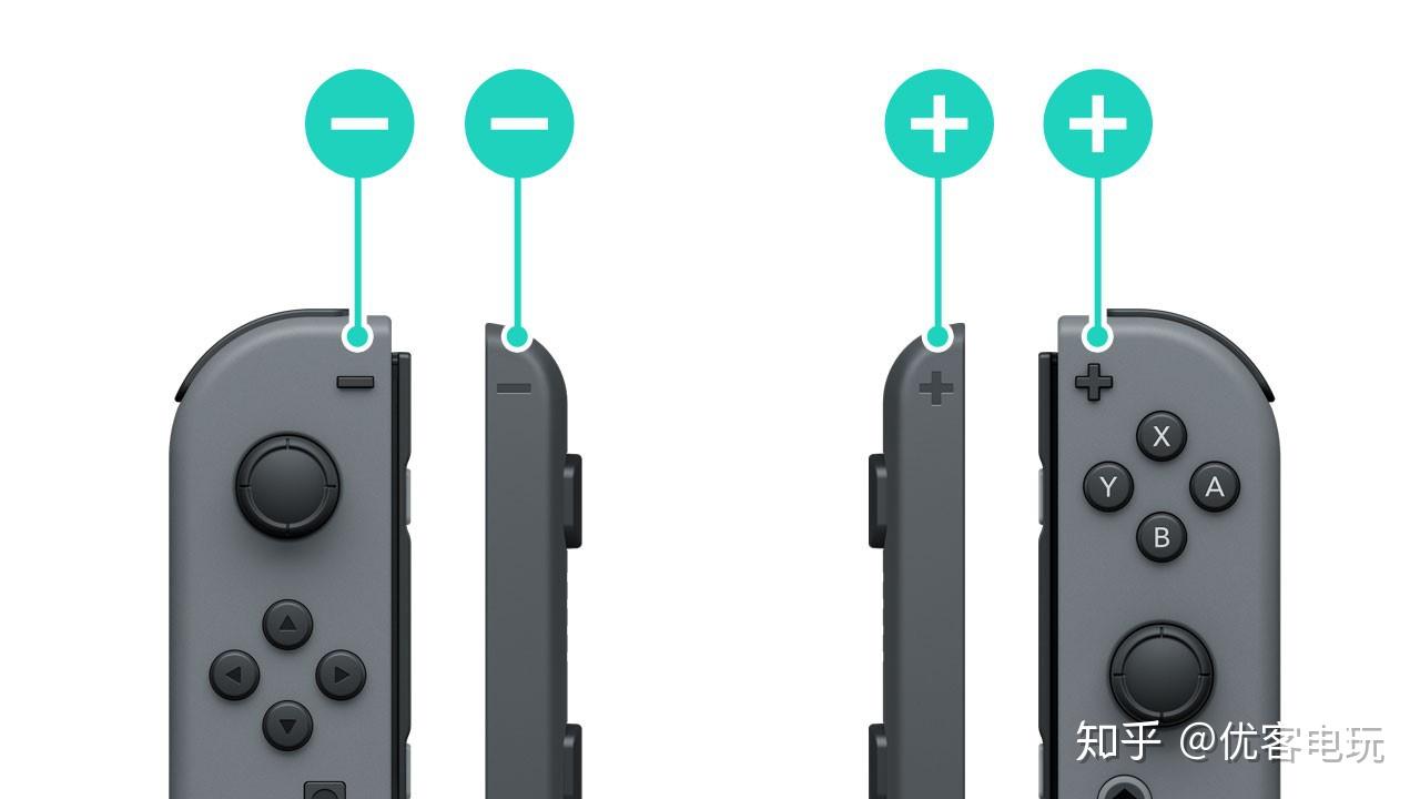 switch主机各类问题与解决方法集合贴! - 知乎