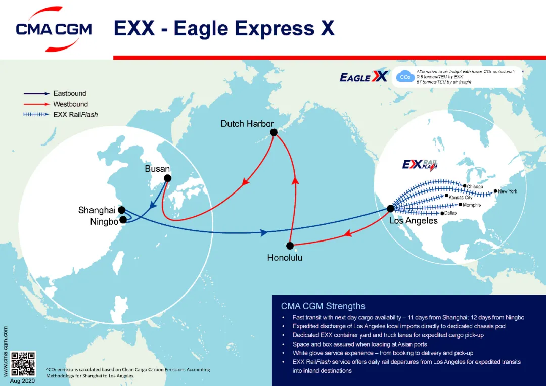 exxeagleexpressx介绍