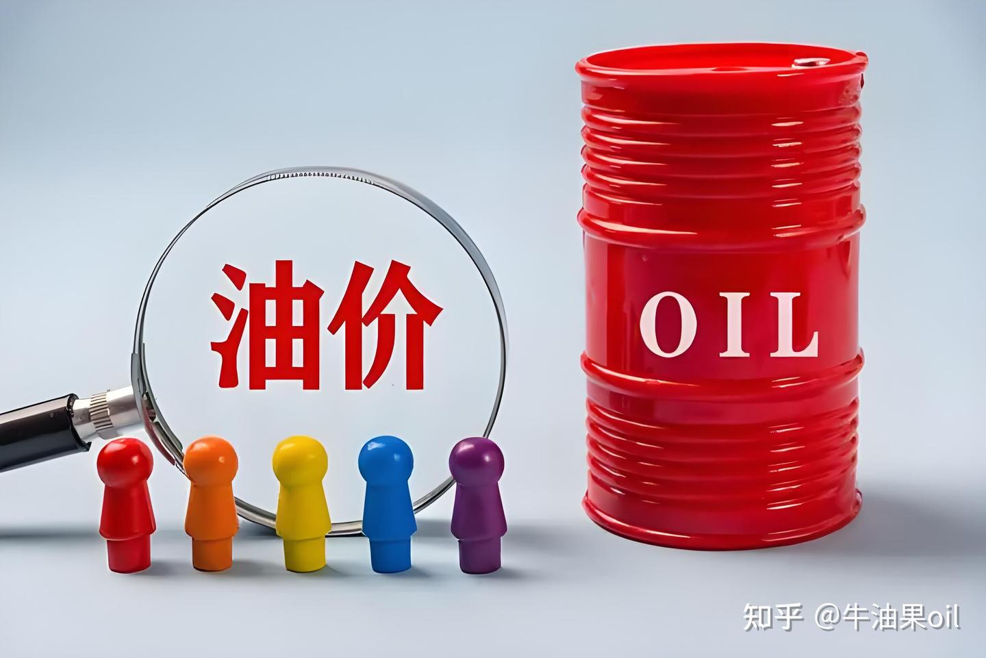 牛油果oil分析| 最新油价变动信息- 知乎