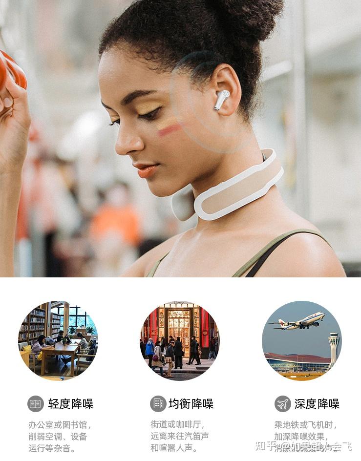 299元却有跨级体验dacomtinypodsanc主动降噪耳机是真的香