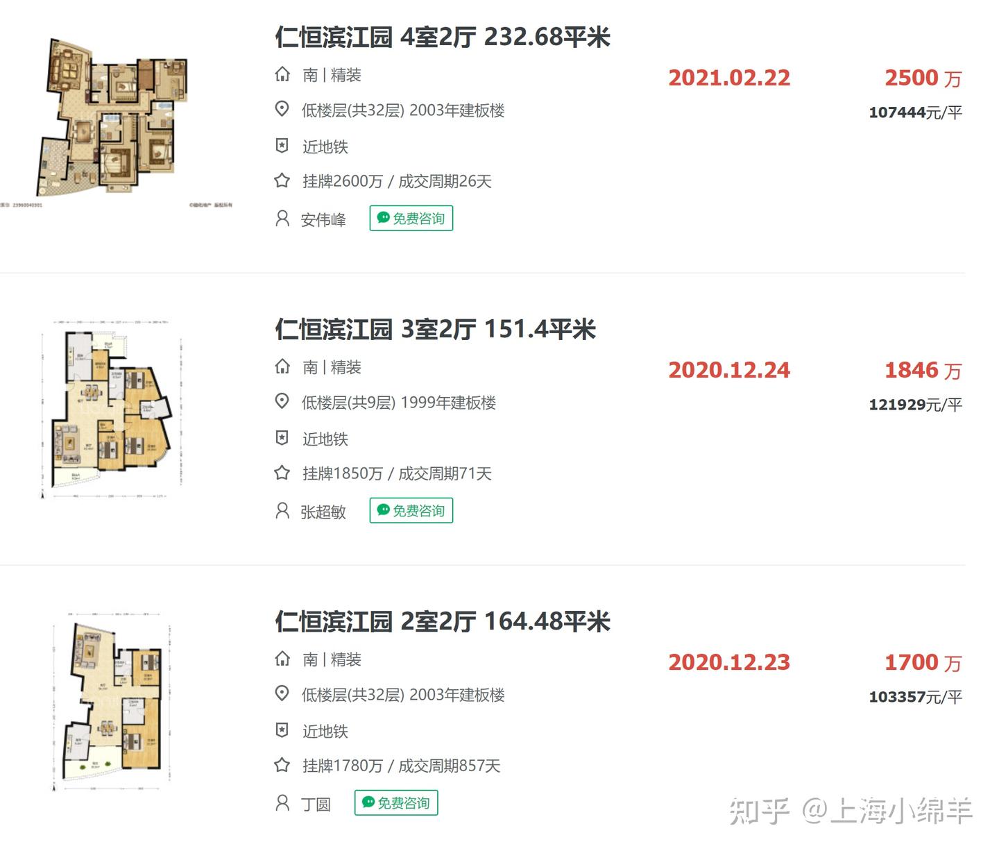 投资房产能否对抗通货膨胀- 知乎