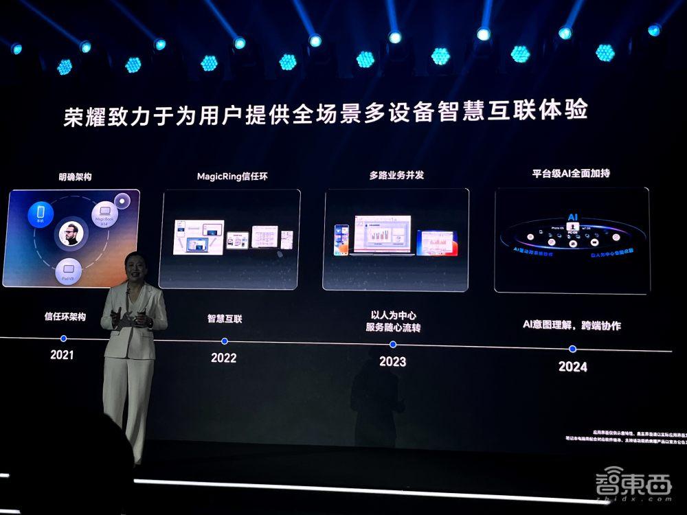 2021年,荣耀就明确了信任环架构,并在2022年实现了基于magicring信任