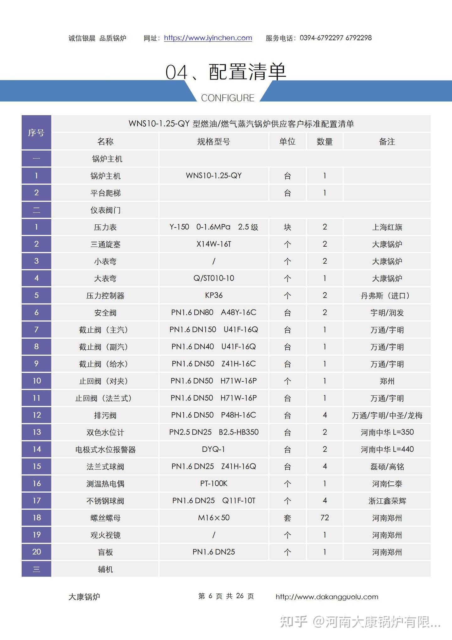 WNS10-1.25-YQ型10吨燃油燃气蒸汽锅炉技术参数表及配置清单参考- 知乎