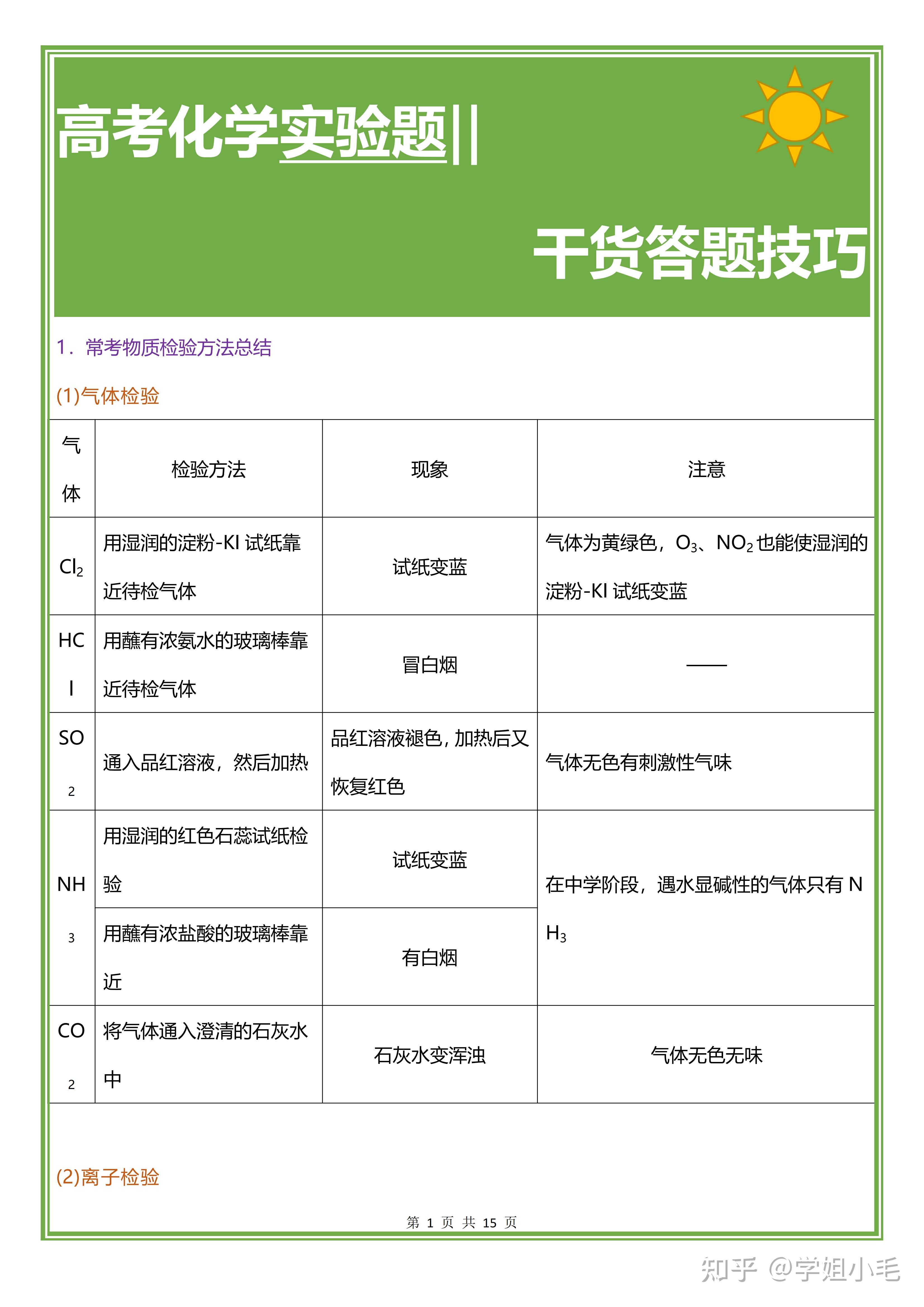 高中化学实验题表格干货答题技巧 - 知乎