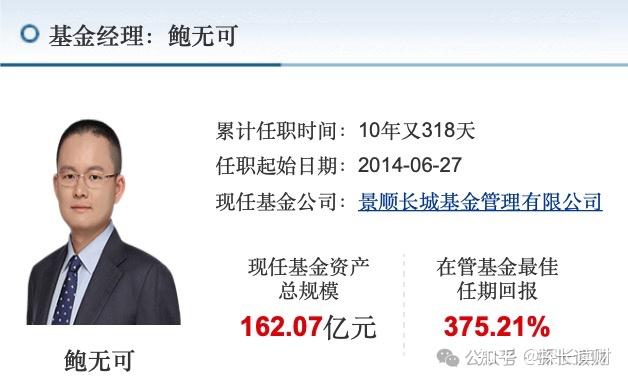 基民的天塌了!传景顺长城“顶流”基金经理鲍无可将离职 - 知乎