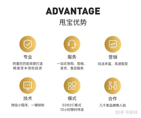 甩甩宝宝是什么,这个平台可靠吗? - 知乎