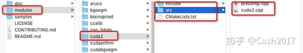 Python opencv cuda 