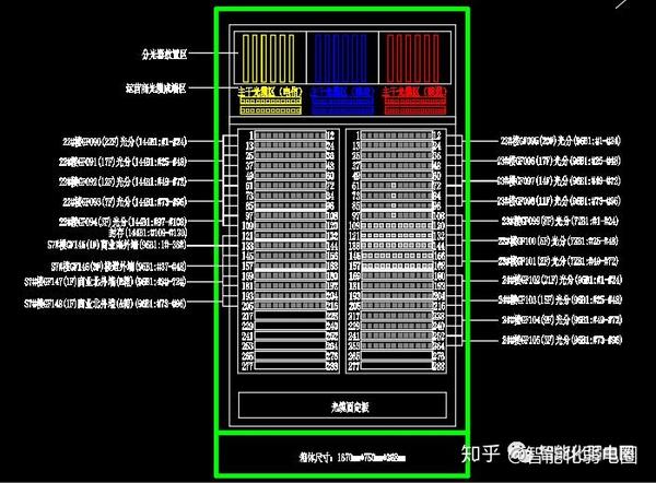 弱电间机柜原型图整理,可编辑(excel,visio,cad)